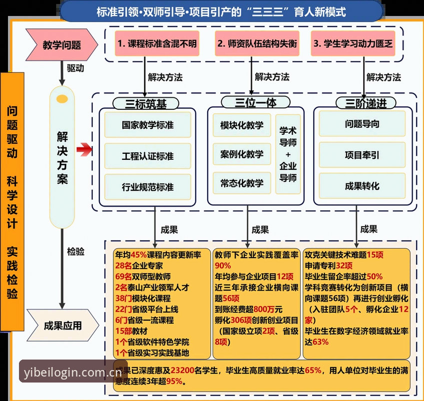 曼联中场重组深度分析：托纳利与埃德松交易全面解析